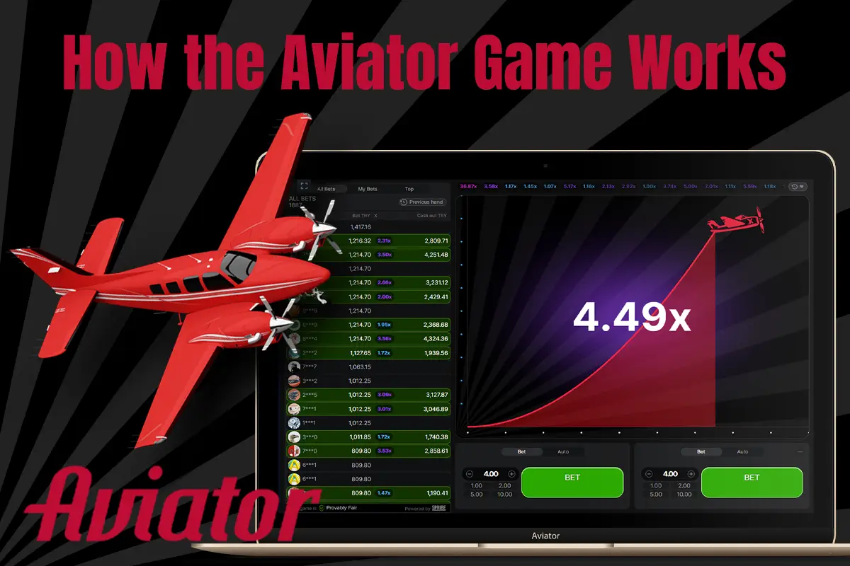 Principle of the Aviator game