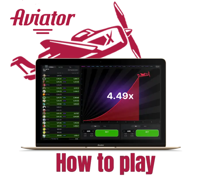 How To Play Aviator: Learn How To Start Betting