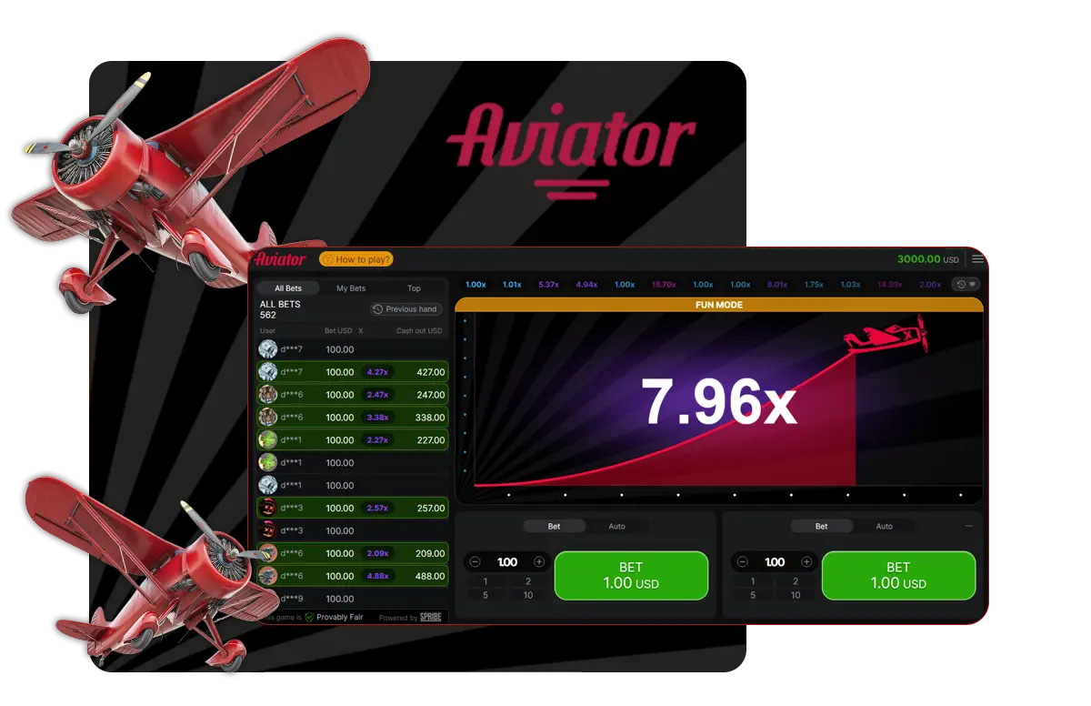 Principle of the Aviator game