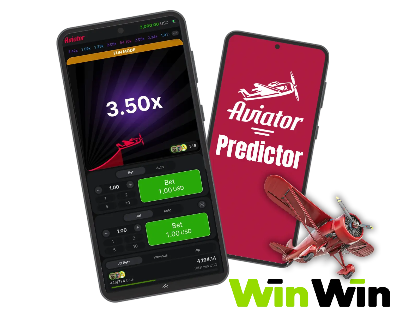 Predictions of results in the WinWin Aviator game.